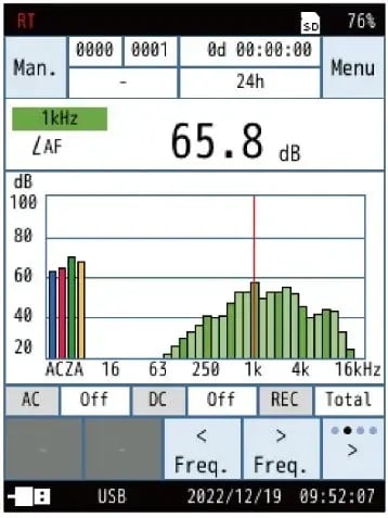 NL-53 sound level meter from Rion